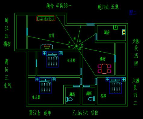 房间风水|住宅风水图解100例